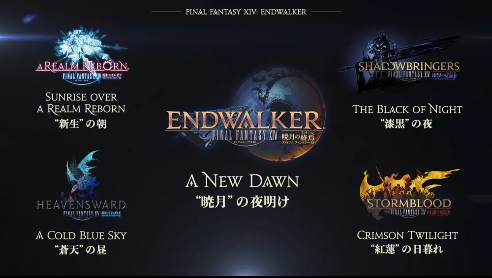 新品未使用ファイナルファンタジーXIV暁月のフィナーレ FF14: 暁月の 